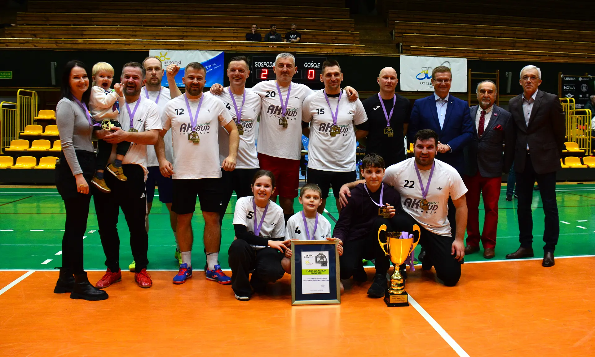 XXIX edycja Ligi Futsalu o Puchar Prezydenta Miasta Częstochowy – runda finałowa